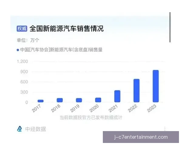 从悬殊到接近世界杯国家队战力差距演变与格局重塑趋势分析与未来展望